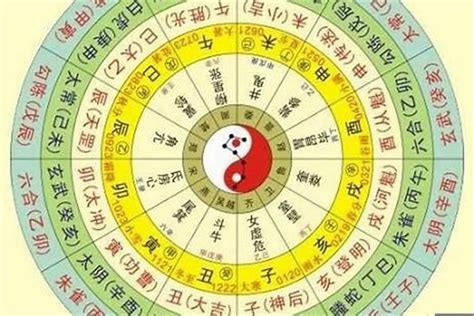 五行八字算命|生辰八字算命